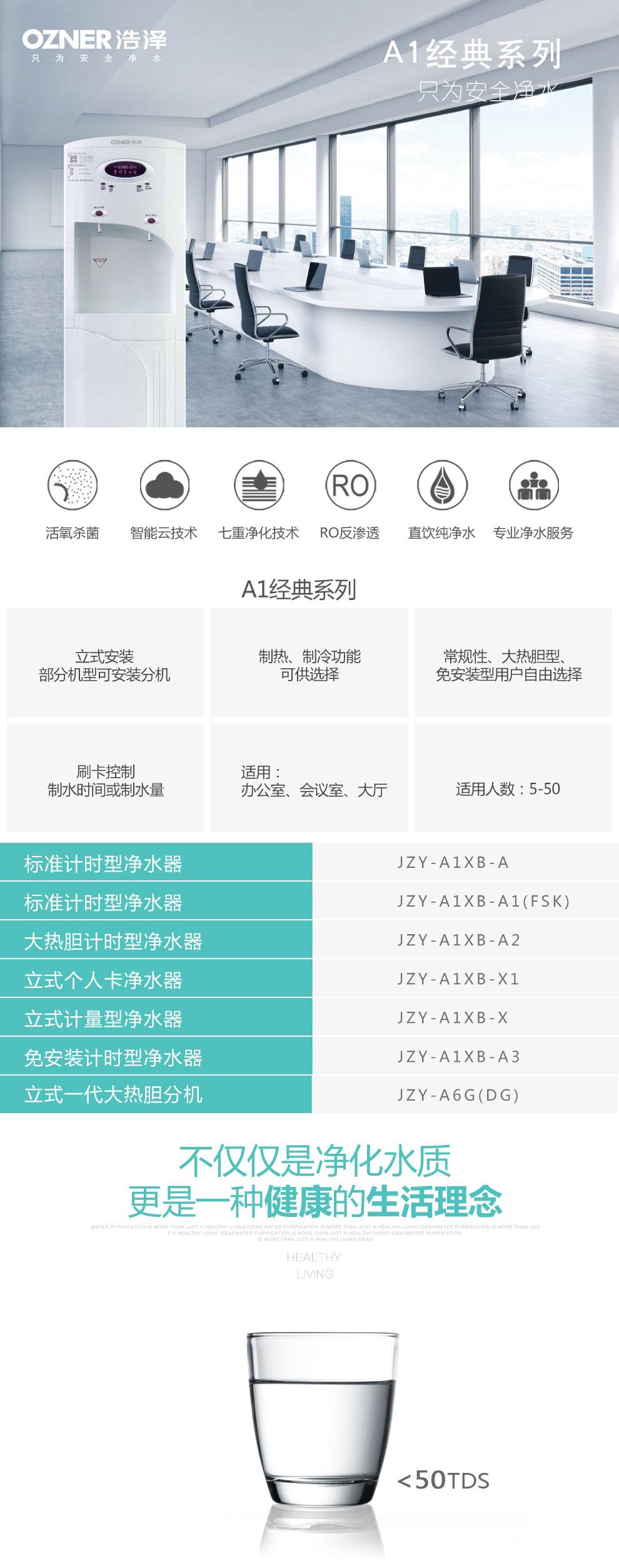 商用净水器型号A1